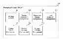 Fig. 01 - POLICY-BASED RESOURCE ACCESS VIA NFC