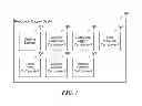 Fig. 02 - POLICY-BASED RESOURCE ACCESS VIA NFC