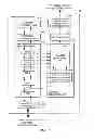 Fig. 04 - Mobile communication terminal test system and mobile communication terminal test method