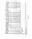 Fig. 06 - Mobile communication terminal test system and mobile communication terminal test method