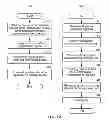 Fig. 10 - Mobile communication terminal test system and mobile communication terminal test method