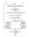 Fig. 06 - Converting samples of a signal at a sample rate into samples of another signal at another sample rate