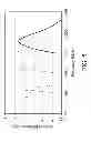 Fig. 06 - Mobile device and tunable antenna therein