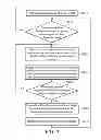 Fig. 08 - Mobile device and tunable antenna therein