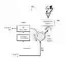 Fig. 01 - Same-aperture any-frequency simultaneous transmit and receive communication system