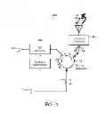 Fig. 02 - Same-aperture any-frequency simultaneous transmit and receive communication system