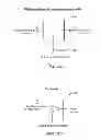 Fig. 05 - Same-aperture any-frequency simultaneous transmit and receive communication system