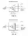 Fig. 06 - Same-aperture any-frequency simultaneous transmit and receive communication system