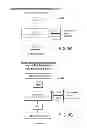 Fig. 10 - Same-aperture any-frequency simultaneous transmit and receive communication system