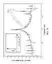 Fig. 23 - Same-aperture any-frequency simultaneous transmit and receive communication system