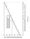 Fig. 24 - Same-aperture any-frequency simultaneous transmit and receive communication system