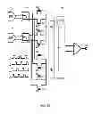 Fig. 13 - Power reduction and linearizing techniques of transmitters