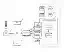 Fig. 01 - Method and system for enabling usage of mobile telephone services on a donor device