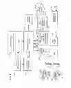 Fig. 07 - Device assisted CDR creation, aggregation, mediation and billing
