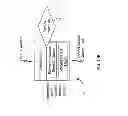 Fig. 20 - Device assisted CDR creation, aggregation, mediation and billing