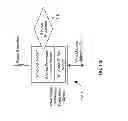 Fig. 23 - Device assisted CDR creation, aggregation, mediation and billing
