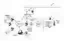 Fig. 01 - ACCESS TO LOCKED APPLICATIONS