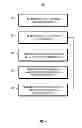 Fig. 05 - ACCESS TO LOCKED APPLICATIONS