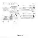 Fig. 03 - System and method for dynamically providing communication profiles for mobile devices