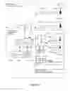 Fig. 04 - System and method for dynamically providing communication profiles for mobile devices