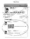 Fig. 09 - System and method for electronic communications between users in a similar geographic location