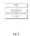 Fig. 04 - Local voicemail for mobile devices