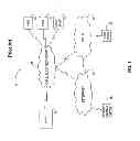 Fig. 02 - System and Method for Storing and Managing Voicemails