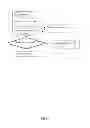 Fig. 07 - System and Method for Storing and Managing Voicemails