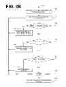 Fig. 06 - SYSTEM AND METHOD FOR A REMOTE SERVICES SYSTEM