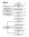 Fig. 10 - SYSTEM AND METHOD FOR A REMOTE SERVICES SYSTEM