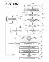 Fig. 14 - SYSTEM AND METHOD FOR A REMOTE SERVICES SYSTEM