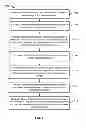 Fig. 02 - Exchanging information via a designated application