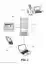 Fig. 03 - METHOD AND SYSTEM FOR RICH MEDIA ENABLED IP PHONE, COMMUNICATION DEVICE, SOFTWARE AND SERVICES FOR CUSTOMER SERVICE, CONFERENCING AND OTHER BUSINESS COMMUNICATIONS