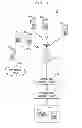 Fig. 02 - Method and system for passing information through a network during overload