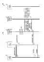 Fig. 03 - Method and system for passing information through a network during overload