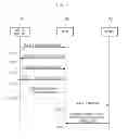 Fig. 04 - Mobile terminal and control method