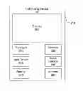 Fig. 01 - System and method for call blocking and SMS blocking