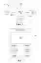 Fig. 02 - System and method for call blocking and SMS blocking