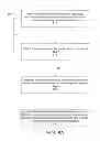 Fig. 08 - System and method for call blocking and SMS blocking