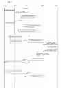 Fig. 04 - Provisioning connectivity service data in a telecommunications network