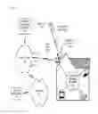 Fig. 01 - Command interface for outdoor broadband unit