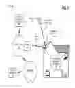 Fig. 02 - Command interface for outdoor broadband unit