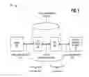 Fig. 06 - Command interface for outdoor broadband unit