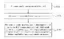 Fig. 01 - Method and device for reporting cell information and adjusting cell mobility parameter