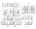 Fig. 01 - Managing network load using device application programs