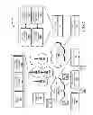 Fig. 02 - Managing network load using device application programs