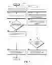 Fig. 03 - Managing network load using device application programs
