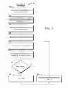 Fig. 04 - Managing network load using device application programs