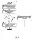 Fig. 07 - Managing network load using device application programs