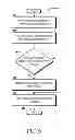 Fig. 10 - Managing network load using device application programs